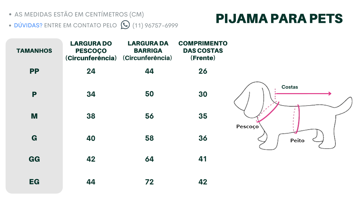 Tabela para Pets